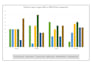 do accurate and organized data entry and clean spreadsheets for you